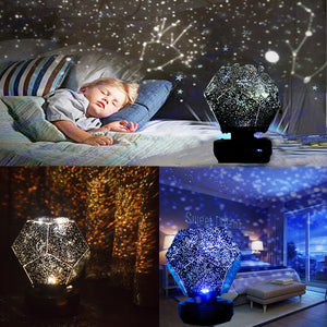 Stars Original Home Planetarium - Urban Glam Home