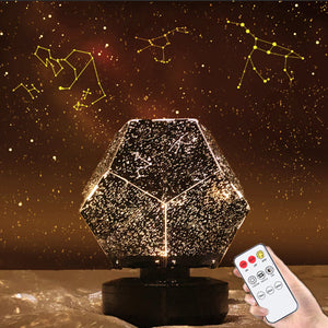 Stars Original Home Planetarium - Urban Glam Home